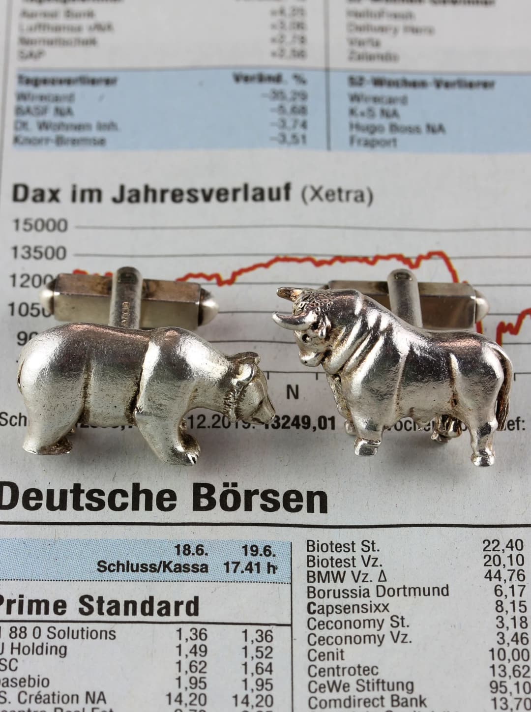 Manschettenknöpfe